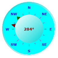 Wind Compass