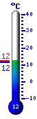 Actualmente: 12.8, Mx: 12.8, Mn: 8.3